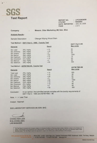 sgs-test-report-1